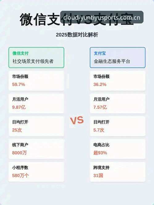 云体育手机版2025全面解析：从下载体验到支付安全，一次说清
