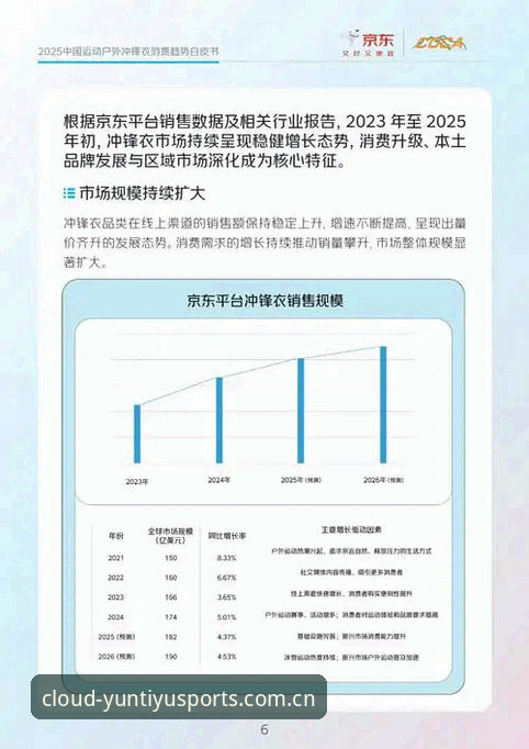 云体育正版 云体育正版平台深度分析:一位老用户2025年的真实体验与实用指南