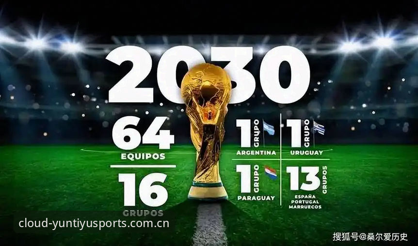 云体育靠谱吗 2030世界杯66队扩军计划完整指南:云体育v3.0.0版本带你解析国足新机遇